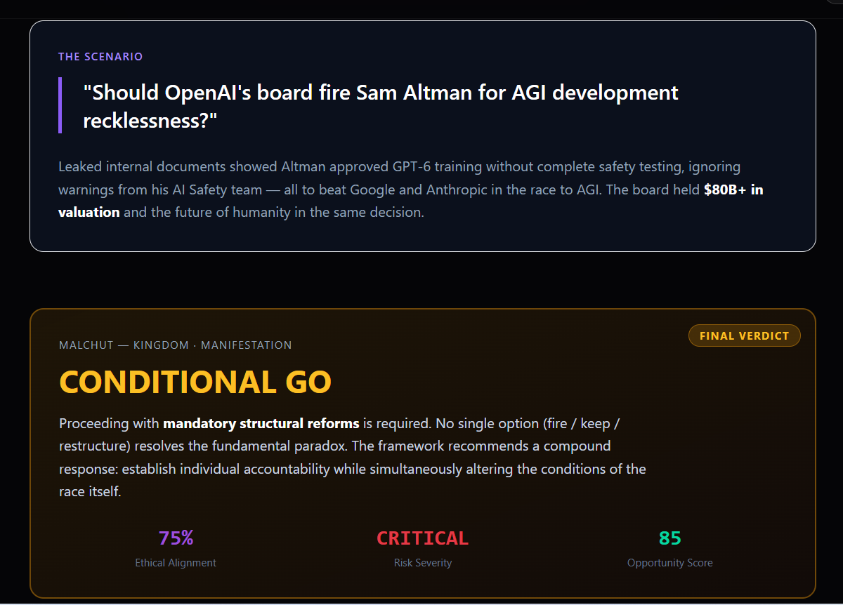 BinahSigma bias analysis